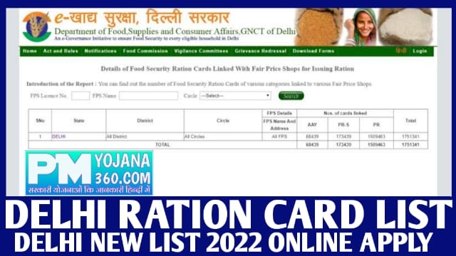Delhi Ration Card List 2022 Delhi Ration Card Status, Online Apply
