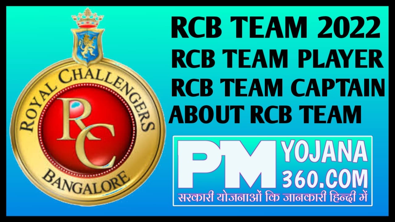RCB Team Players List 2022 | RCB Team 2022 Retained Players & Fixtures | IPL 2022