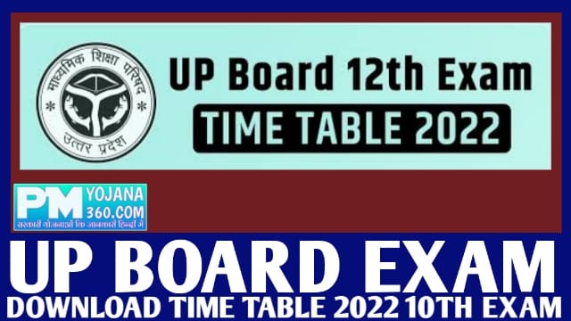 UP Board 10th Exam Date