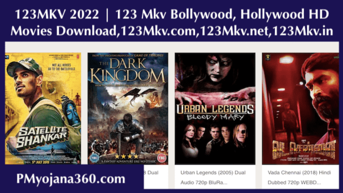 20MKV 20   20 Mkv Bollywood, Hollywood HD Movies Download ...