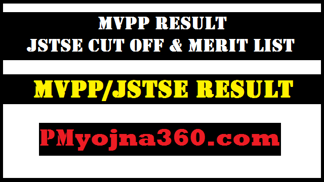 MVPP Result