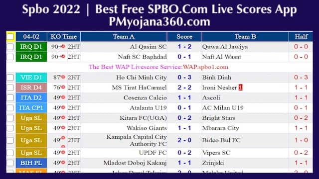 Spbo 2022 | Best Free Spbo.Com Live Scores App