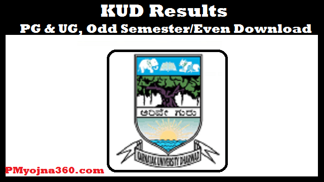 KUD Results